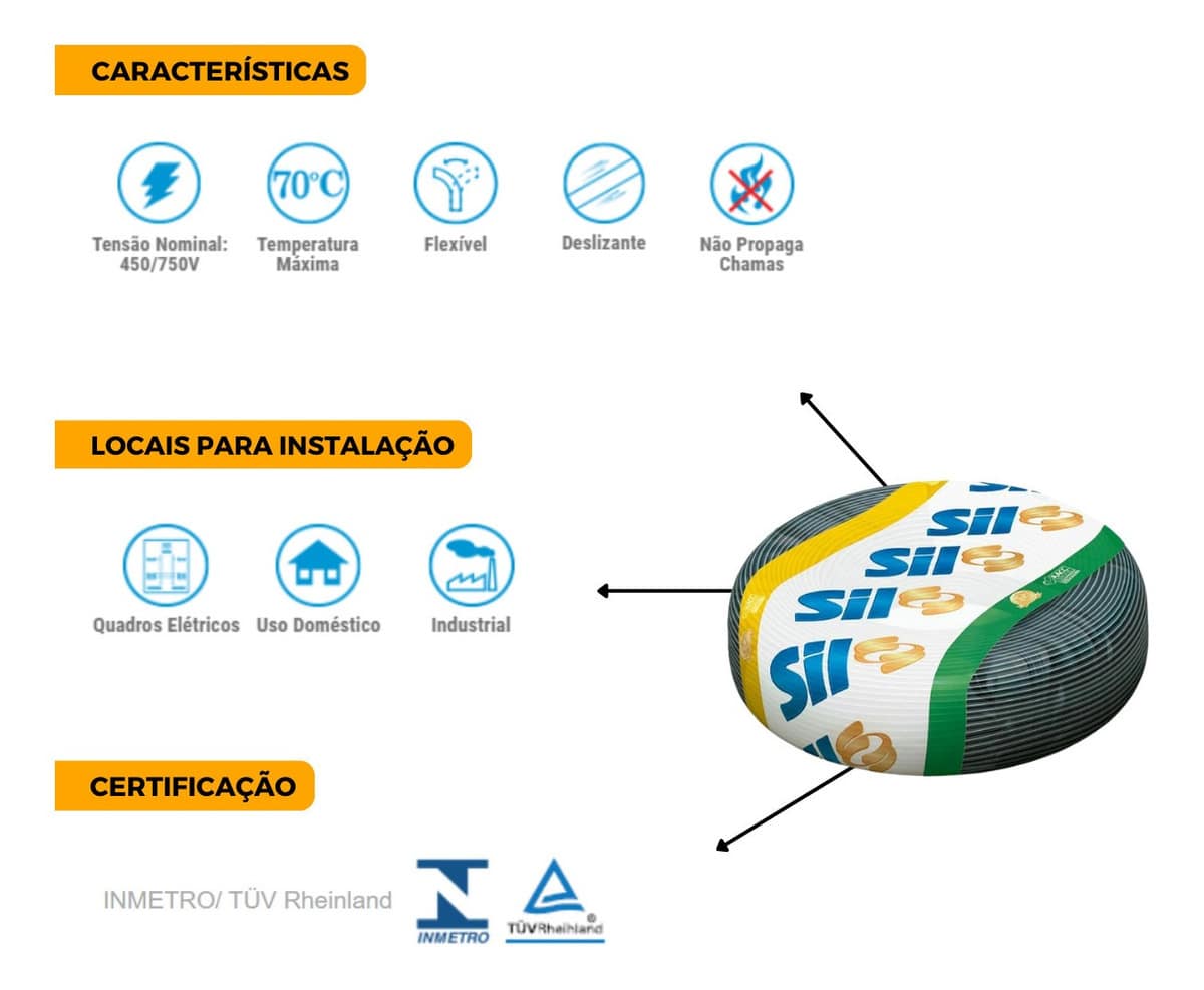 Cabo Flexível Sil 2,5mm 100mts Fio Elétrico Com Inmetro - Imagem 10